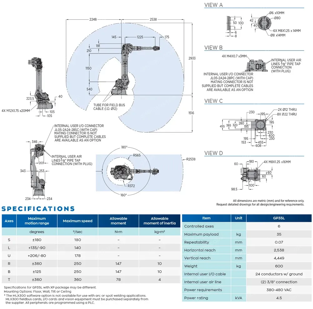 GP35L robot spec diagram