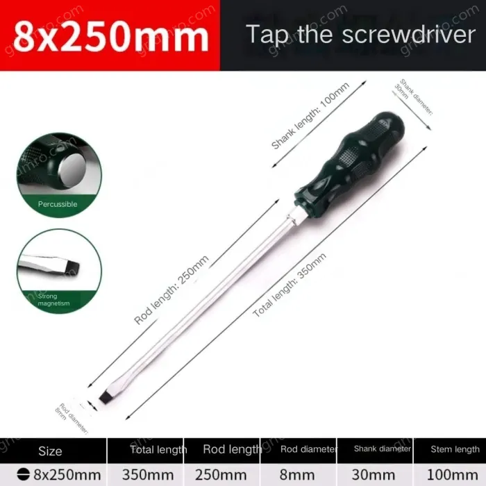 Piercing can be struck 8x250